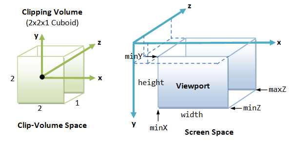 Alt text