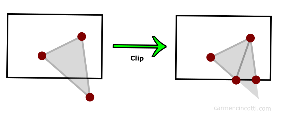 Alt text